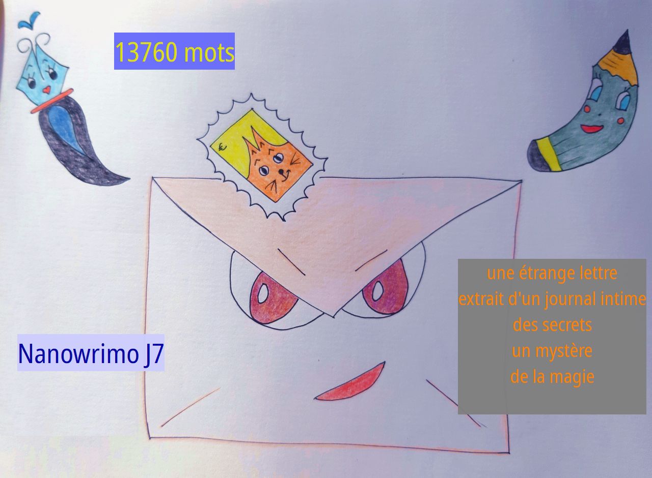 Nanowrimo J7 : un secret et des&nbsp;mystères