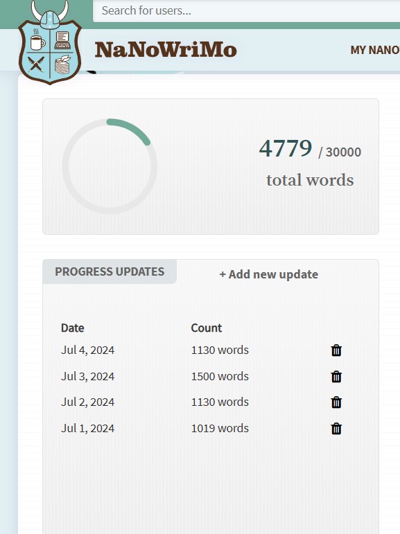 Nanowrimo, camp de juillet&nbsp;J4