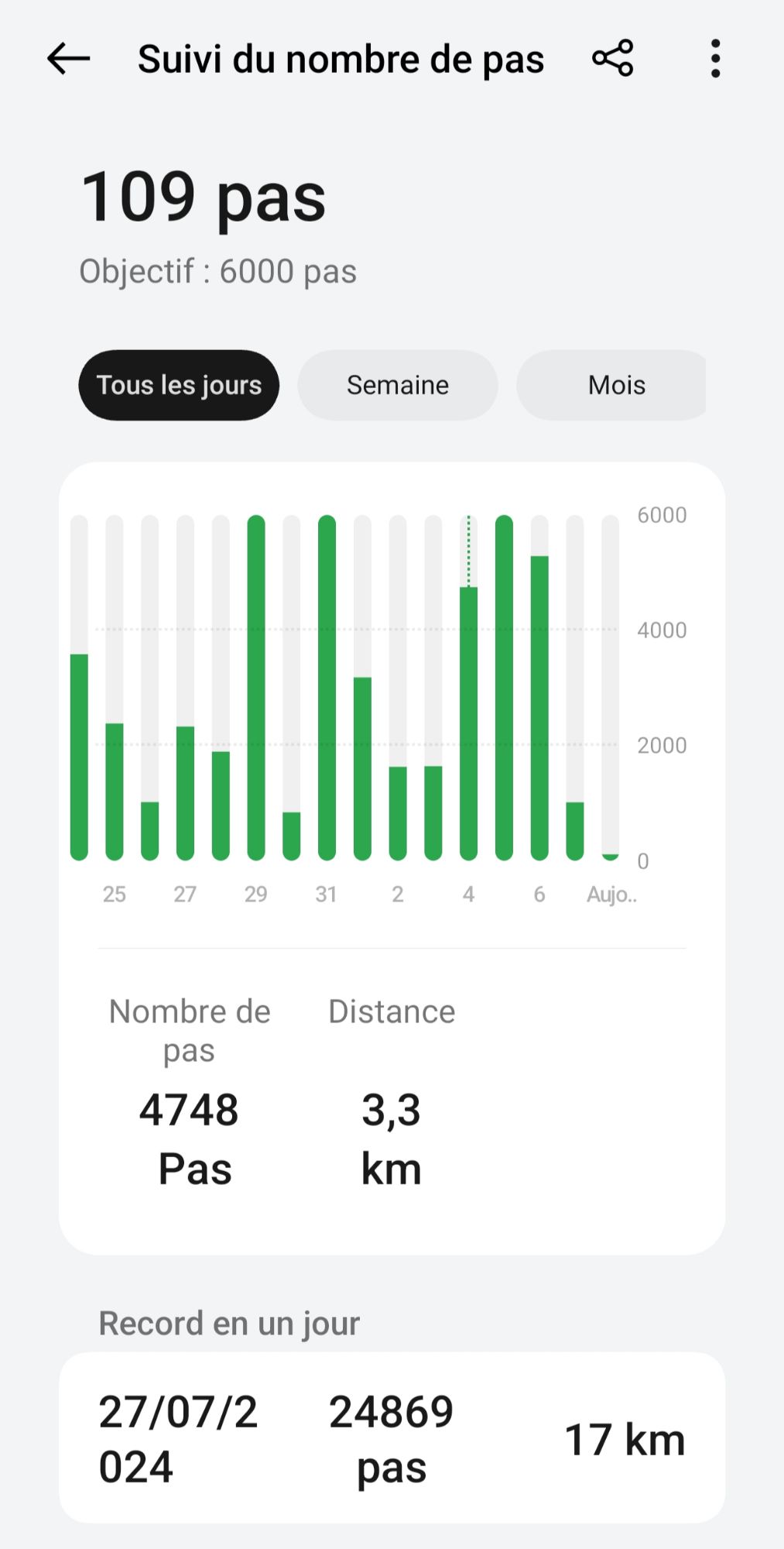 La marche un bienfait pour le corps et pour&nbsp;l&rsquo;esprit